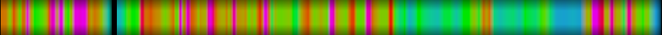 Script heatmap
