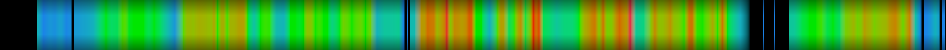 Script heatmap
