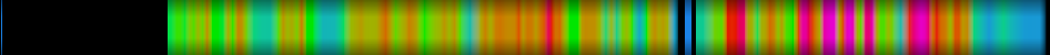 Script heatmap