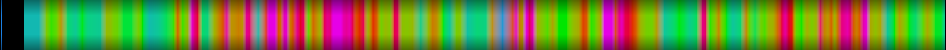 Script heatmap