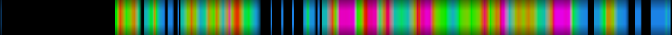 Script heatmap