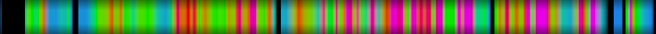 Script heatmap