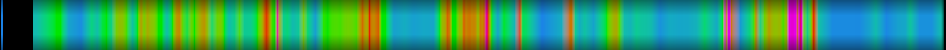 Script heatmap