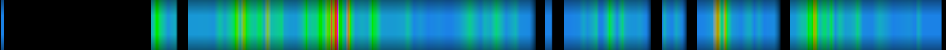 Script heatmap