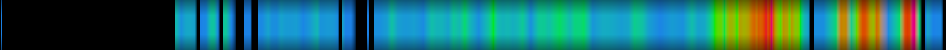 Script heatmap