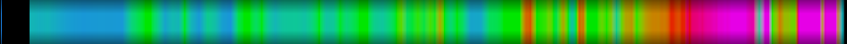 Script heatmap