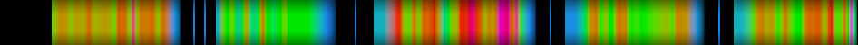 Script heatmap