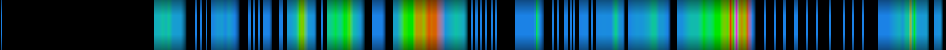 Script heatmap