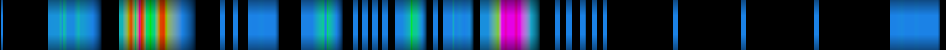 Script heatmap