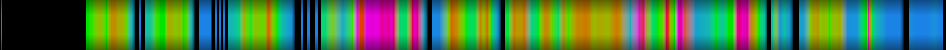 Script heatmap