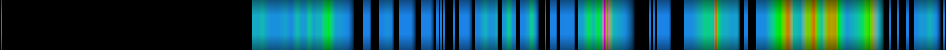 Script heatmap