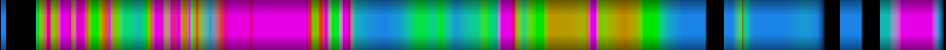 Script heatmap