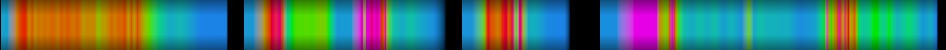 Script heatmap