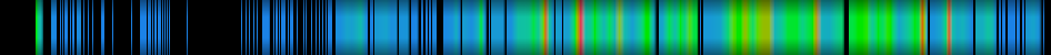 Script heatmap