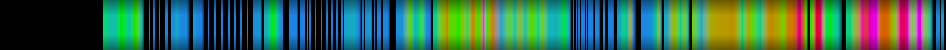 Script heatmap