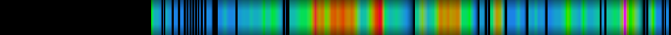 Script heatmap