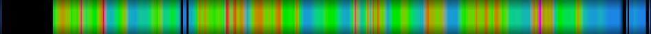 Script heatmap