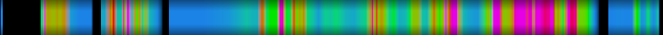 Script heatmap