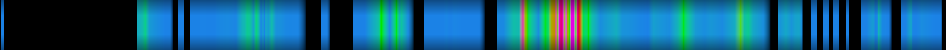 Script heatmap