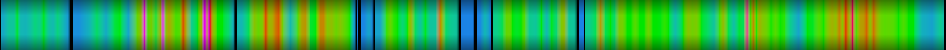 Script heatmap