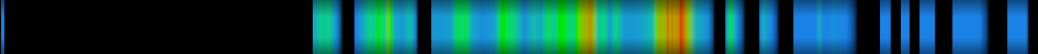 Script heatmap