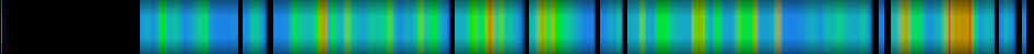 Script heatmap