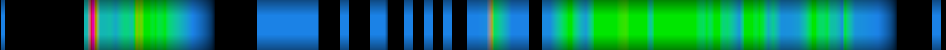 Script heatmap