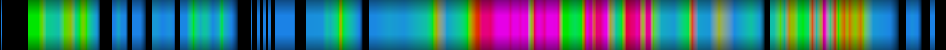 Script heatmap