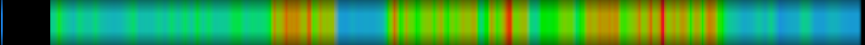 Script heatmap