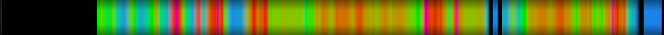 Script heatmap