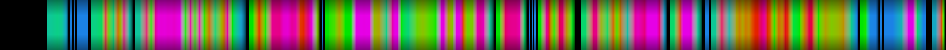 Script heatmap