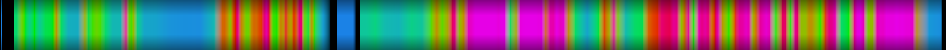 Script heatmap