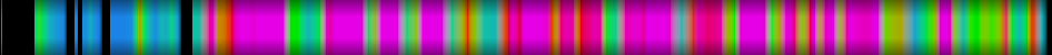 Script heatmap