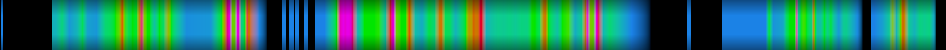 Script heatmap