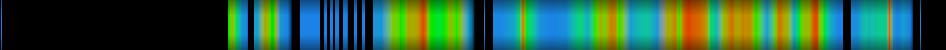 Script heatmap