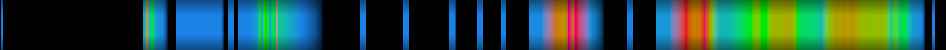 Script heatmap