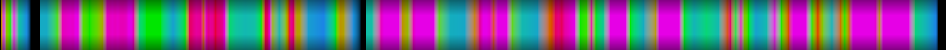Script heatmap
