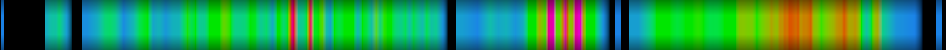 Script heatmap