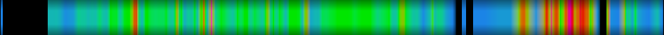 Script heatmap