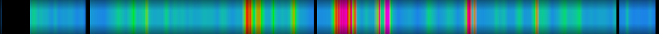 Script heatmap
