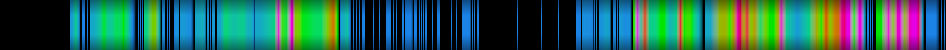 Script heatmap