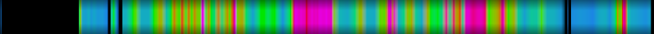 Script heatmap