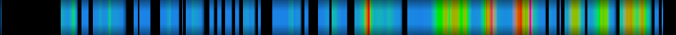 Script heatmap