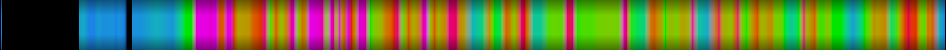 Script heatmap