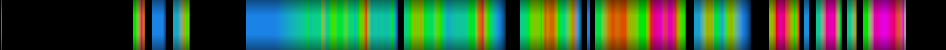 Script heatmap