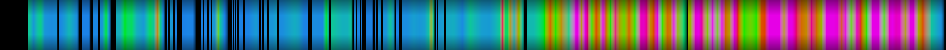 Script heatmap
