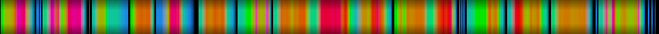 Script heatmap