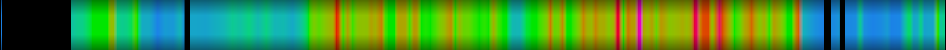 Script heatmap