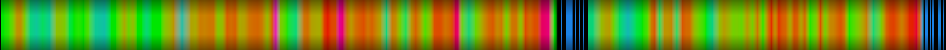 Script heatmap