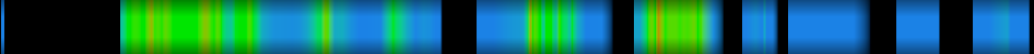 Script heatmap